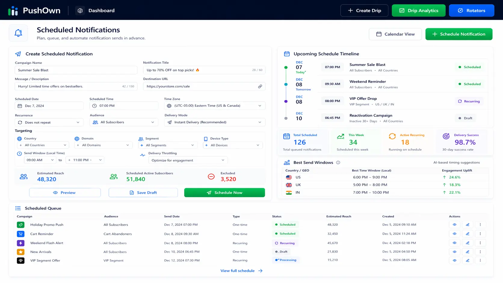 PushOwn scheduled notifications module